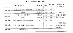 万用电表不可不说的几个特征