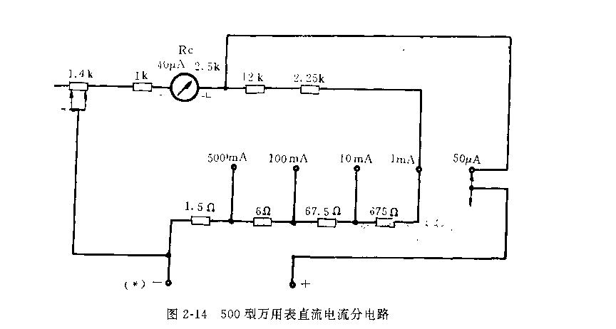 万用电表知识普及