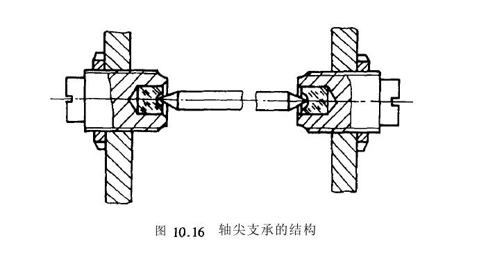 轴尖支承结构草图