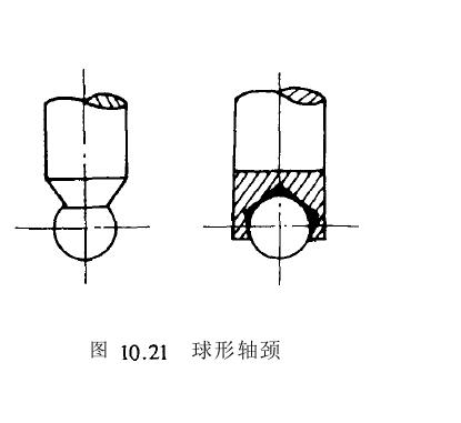 球文承示意图