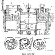 正航仪器长期使用螺杆式制冷压缩机结构