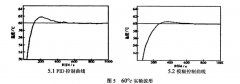 真空干燥箱实验分析综述