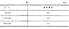 光学和光学仪器环境淋雨试验方法简介