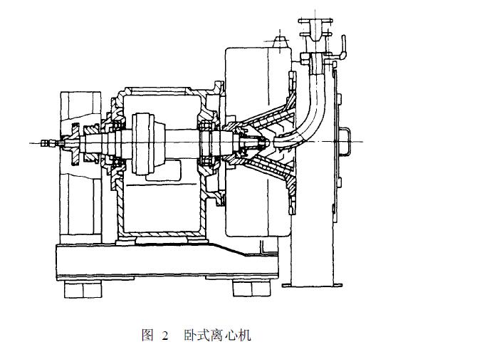 立式离心机(LLL 型)，见图 1