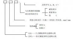 正航技术介绍离心机的型号表示方法