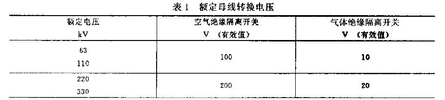 额定母线转换电压值见表1