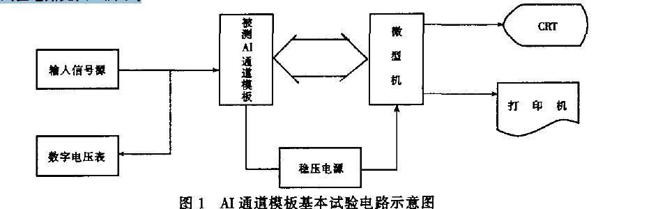 试验电路见图1所示