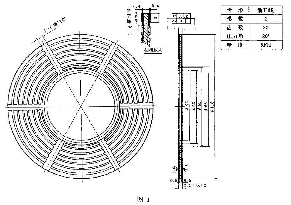 试样的外形尺寸应符合图I 的规定，且可用任何指定的试