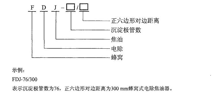 产品代号表示方法