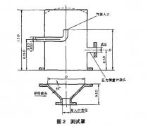 正航技术介绍单台泵抽样及判定方法