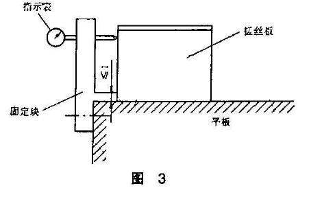 取其母大值，如图3 所示