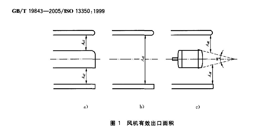 当电机位于进气侧时，图1c