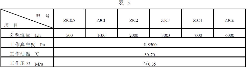 基本参数按表5的规定