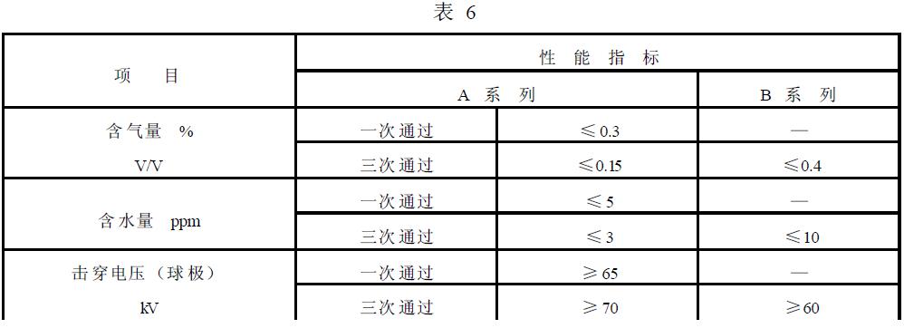 参照表6的规定执行