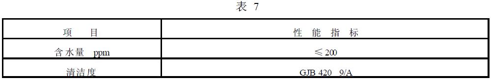 指标应符合表7的规定