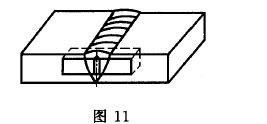 缺口轴线应垂直于母材表面并处于焊缝断面的中心，见图11 