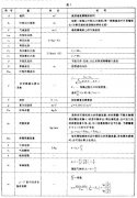 正航仪器设备技术整理离心和轴流式鼓凤机和