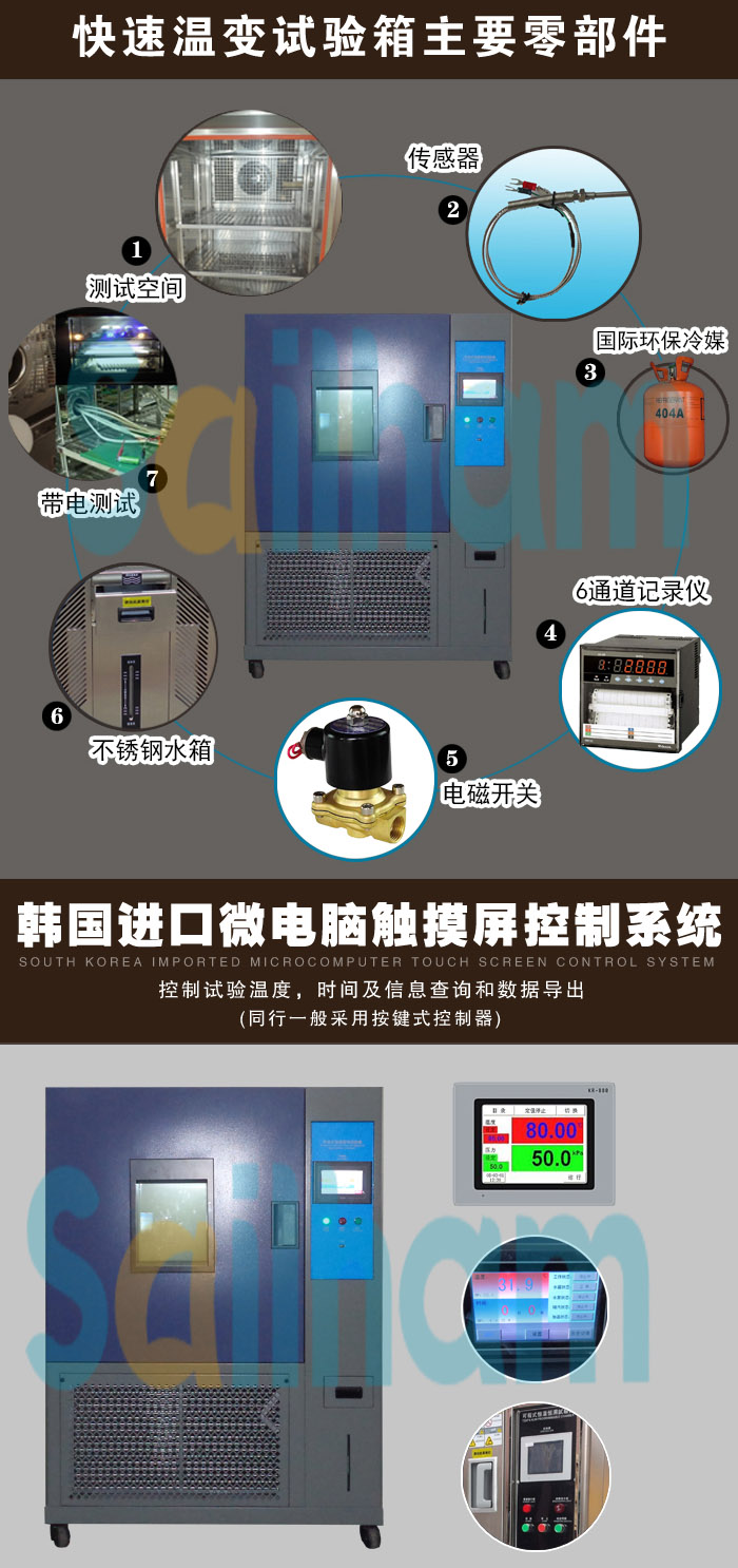 快速温变试验箱主要零部件介绍