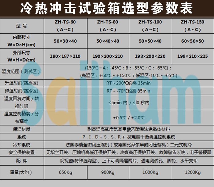 冷热冲击箱选型表