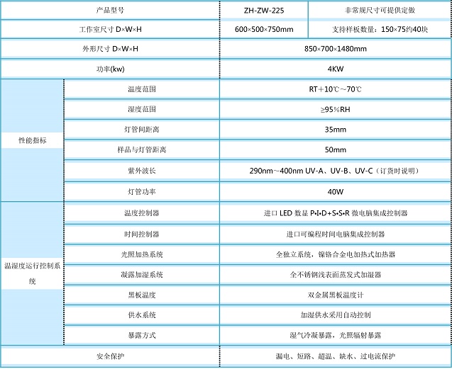 臭氧老化试验箱