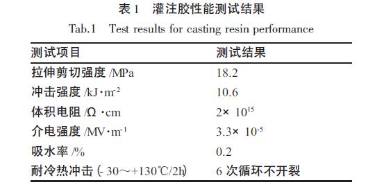 改性环氧树脂灌封胶试验方案