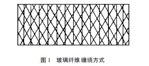 绕包绝缘结构分析