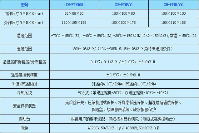 鹤山三综合振动试验仪