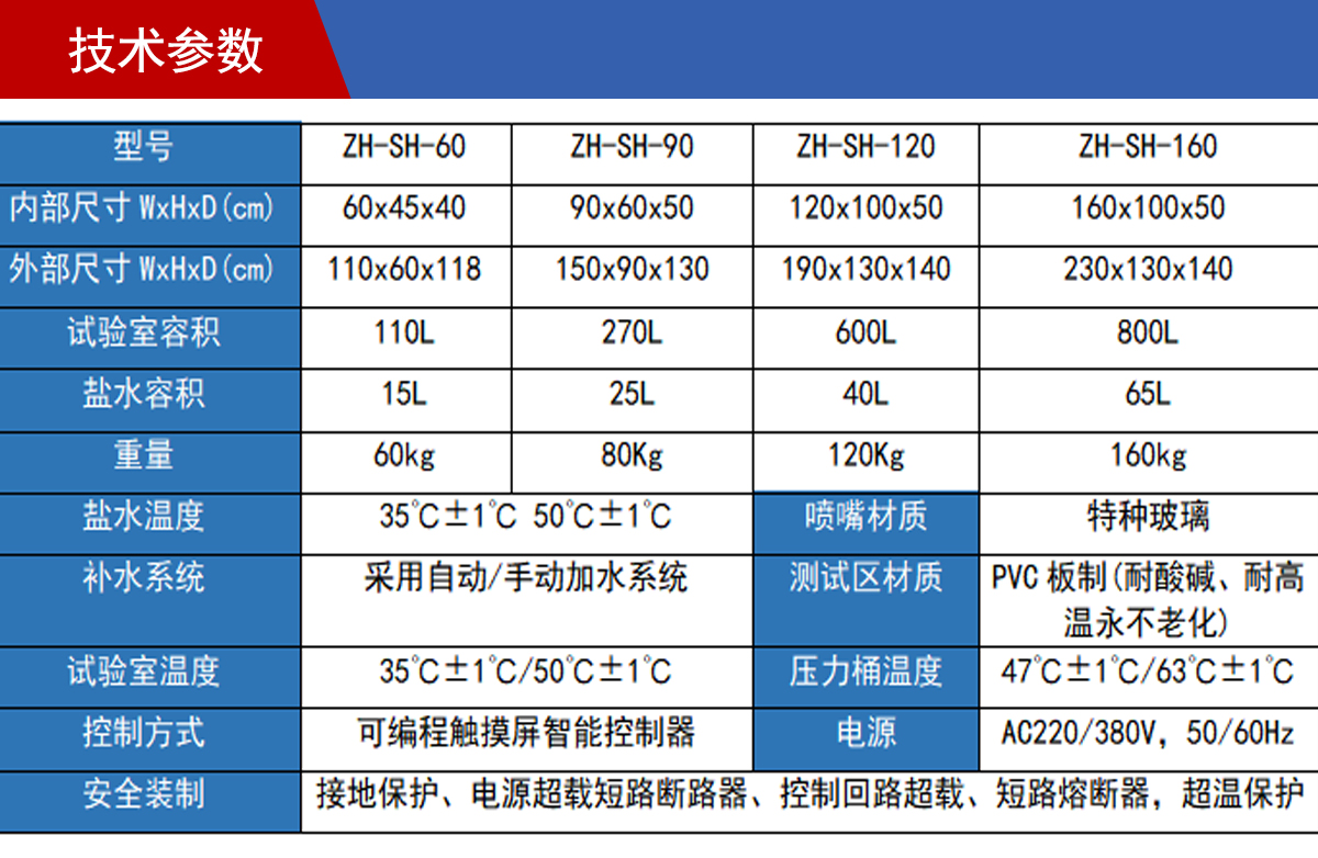 参数_02.jpg