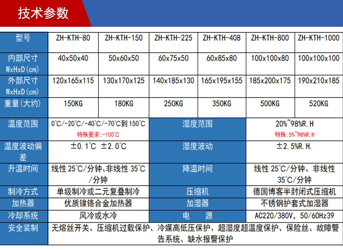 参数_02.jpg